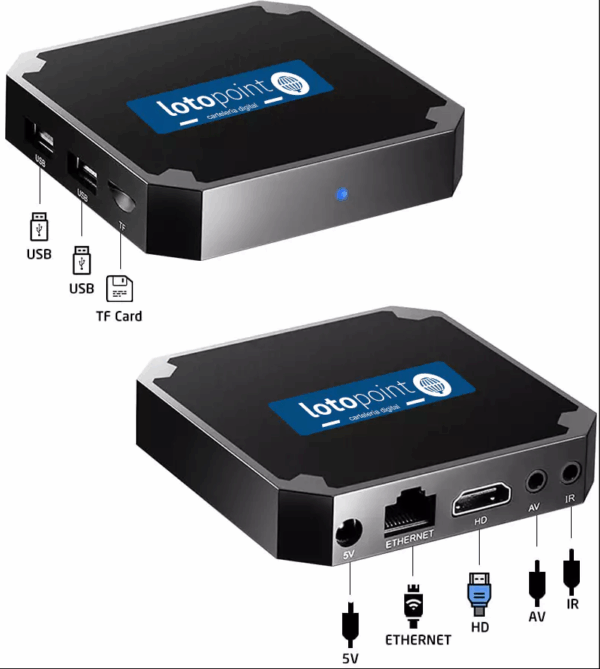 Kit TV Lotopoint - Imagen 2